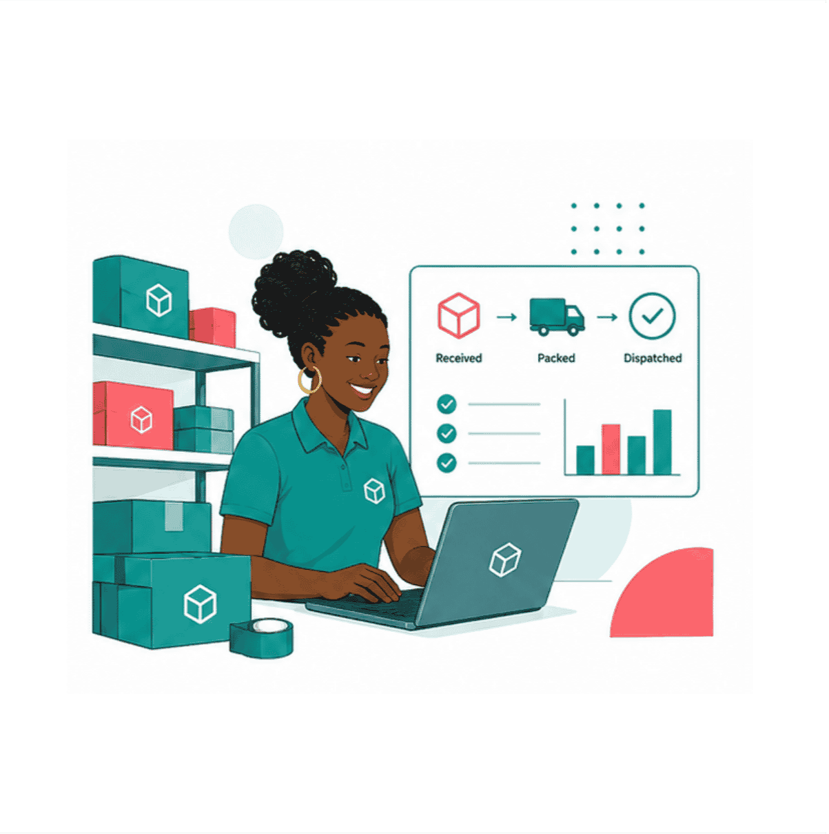 Operations & Procurement