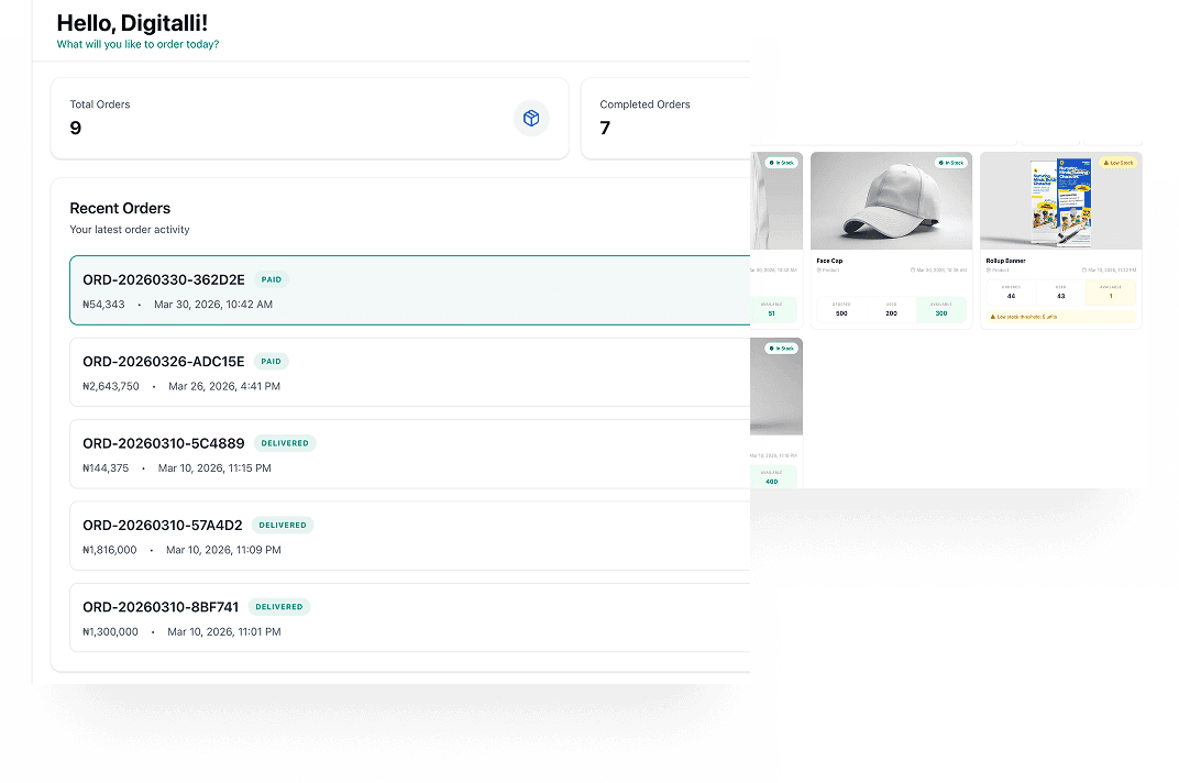 Quality check and production dashboard