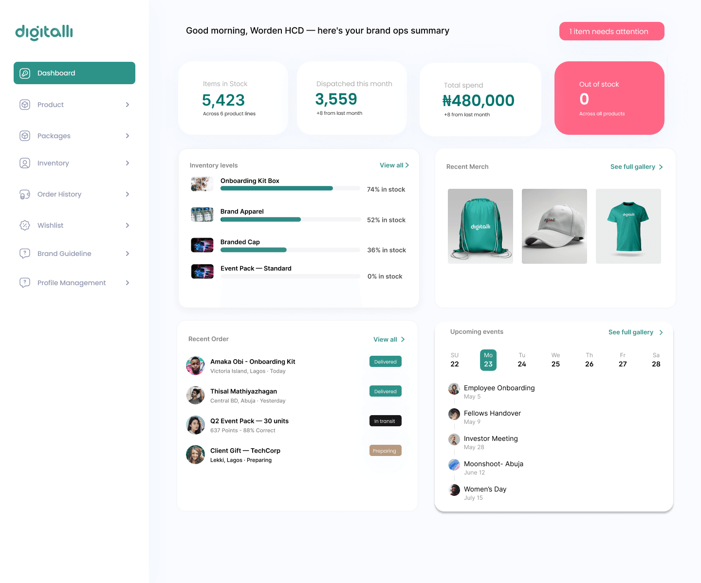 Digitalli dashboard showing product selection and approval